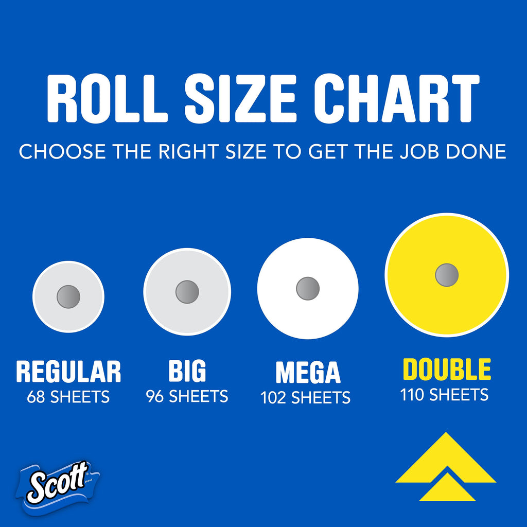 Scott Choose-a-Sheet Paper Towels, 12 Double Rolls