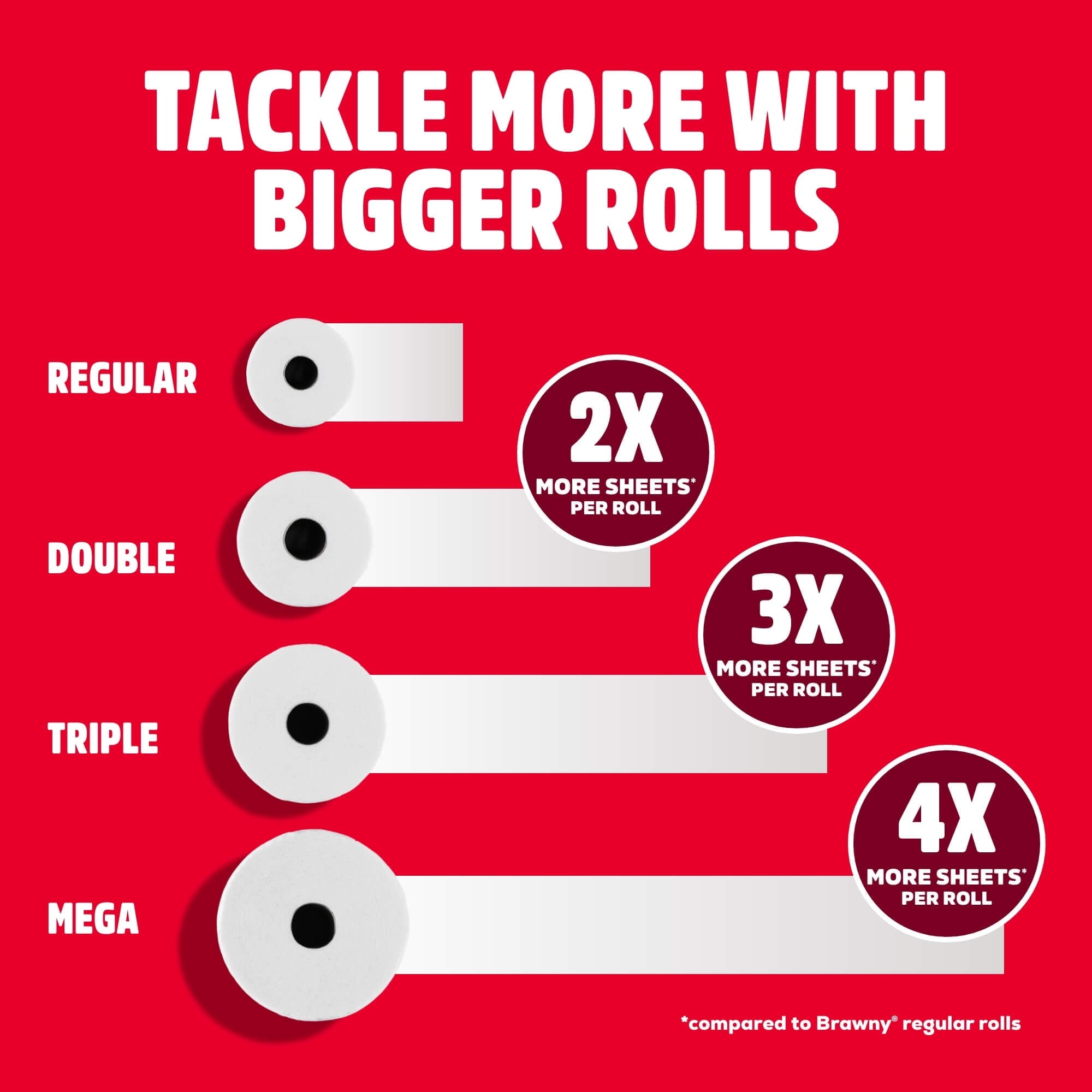 Brawny Tear-A-Square 3-Ply Paper Towels, 8 Triple Rolls, 114 Sheets per Roll