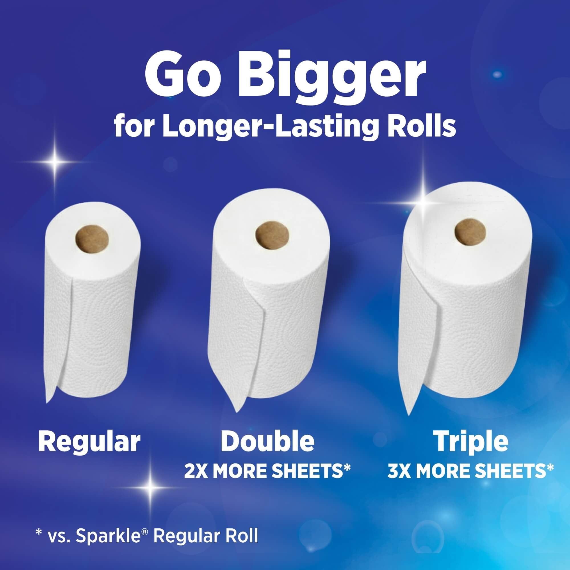 Sparkle Tear-A-Square Paper Towels, 8 Double Rolls, 110 Sheets per Roll