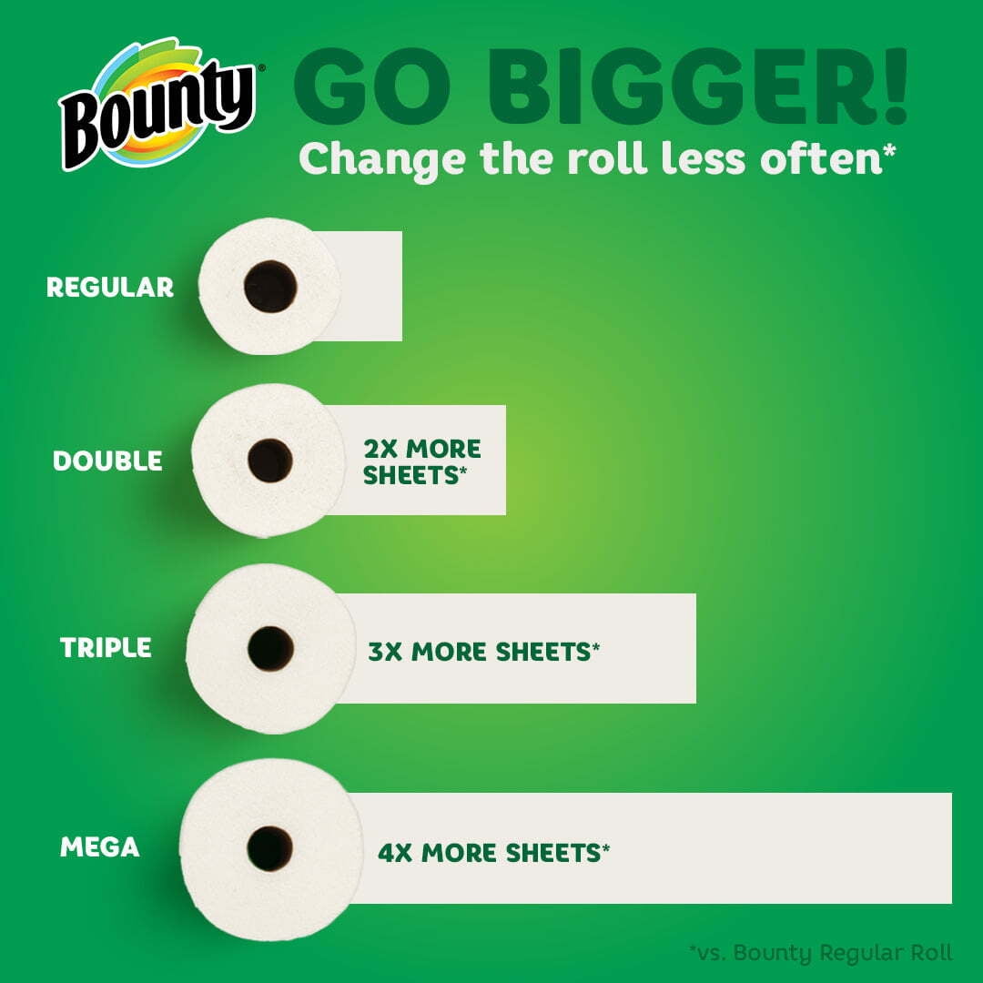 Bounty Paper Towels Full Sheet, 6 Mega Rolls