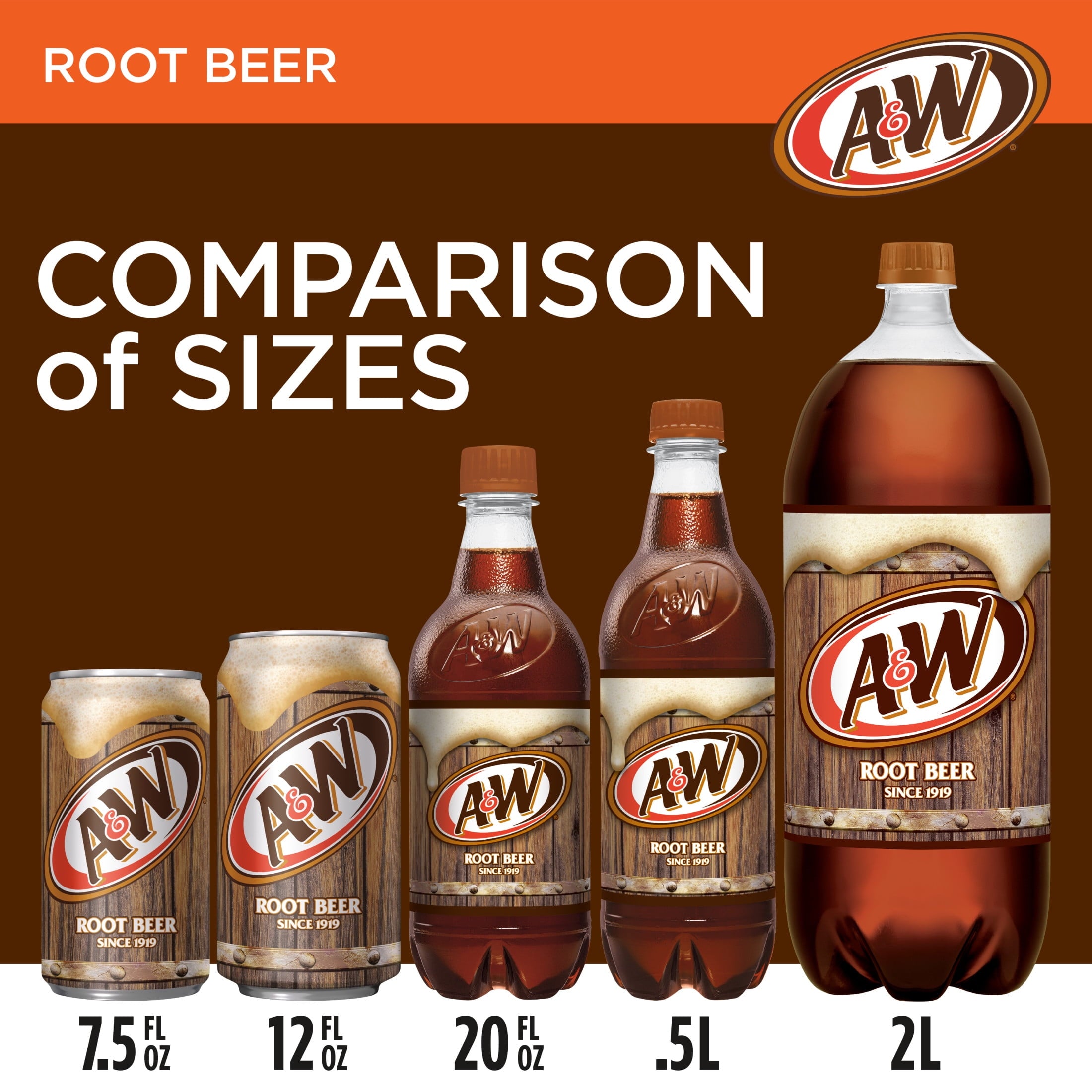 A&W Root Beer Soda Pop, 7.5 fl oz, 10 Pack Cans