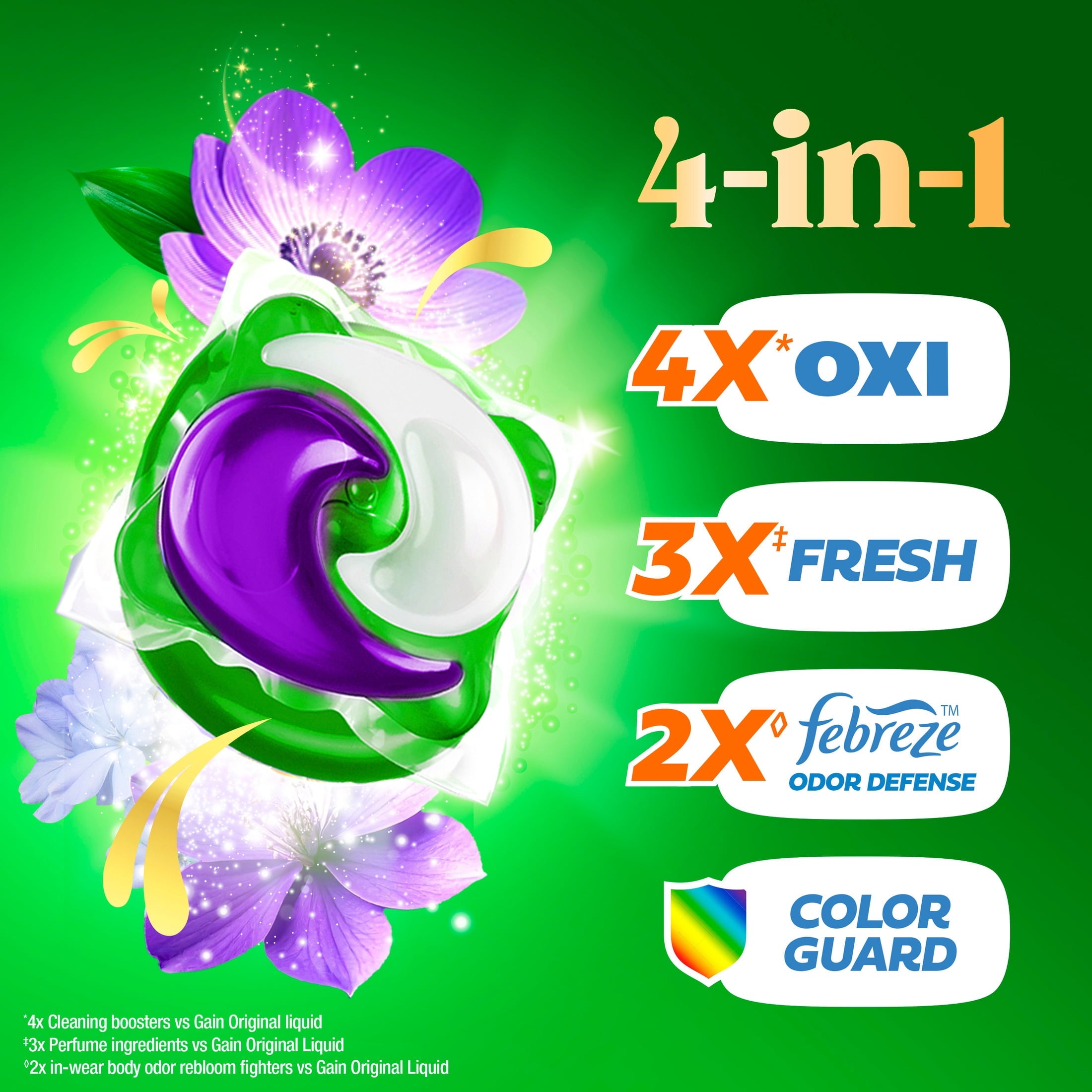 Gain Plus Flings Laundry Detergent Liquid Washing Pacs, Gain's Best All-In-One Clean, Moonlight Breeze Scent, 18 Count