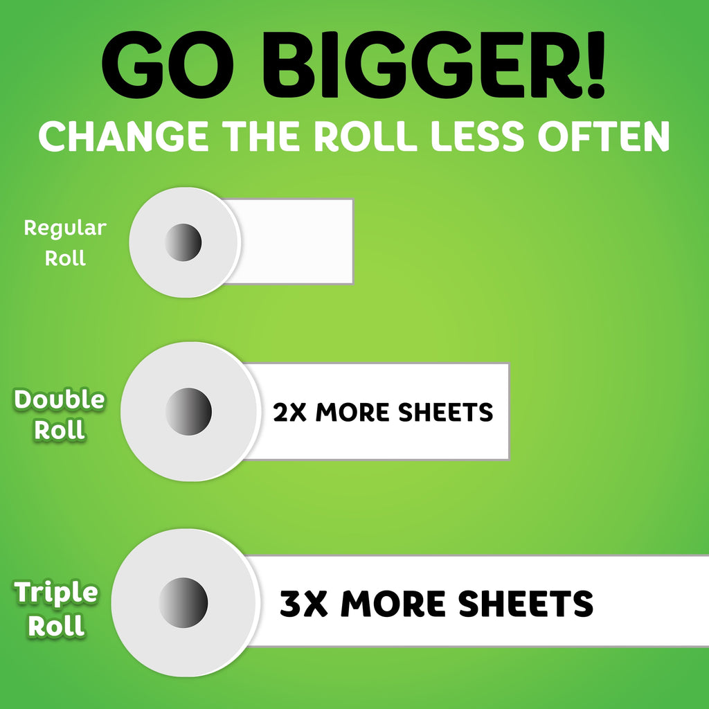 Bounty Select-A-Size Paper Towels, Print, 6 Triple Rolls