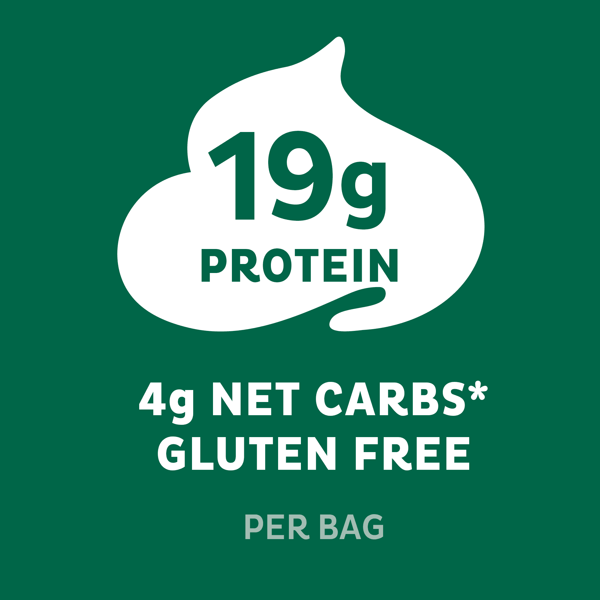 Quest Original Style Protein Chips, Sour Cream & Onion Flavor, Gluten Free, 1.1 oz Bags, 4 Count