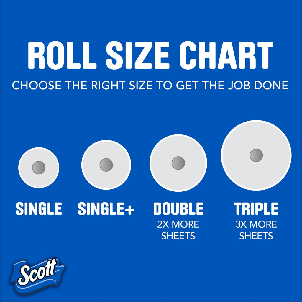 Scott Choose-A-Sheet Paper Towels, 30 Double Rolls, 2 Packs of 15, 100 Sheets per Roll