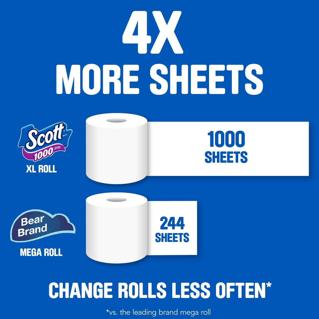 Scott 1000 Toilet Paper, 20 Rolls, 1,000 Sheets Per Roll