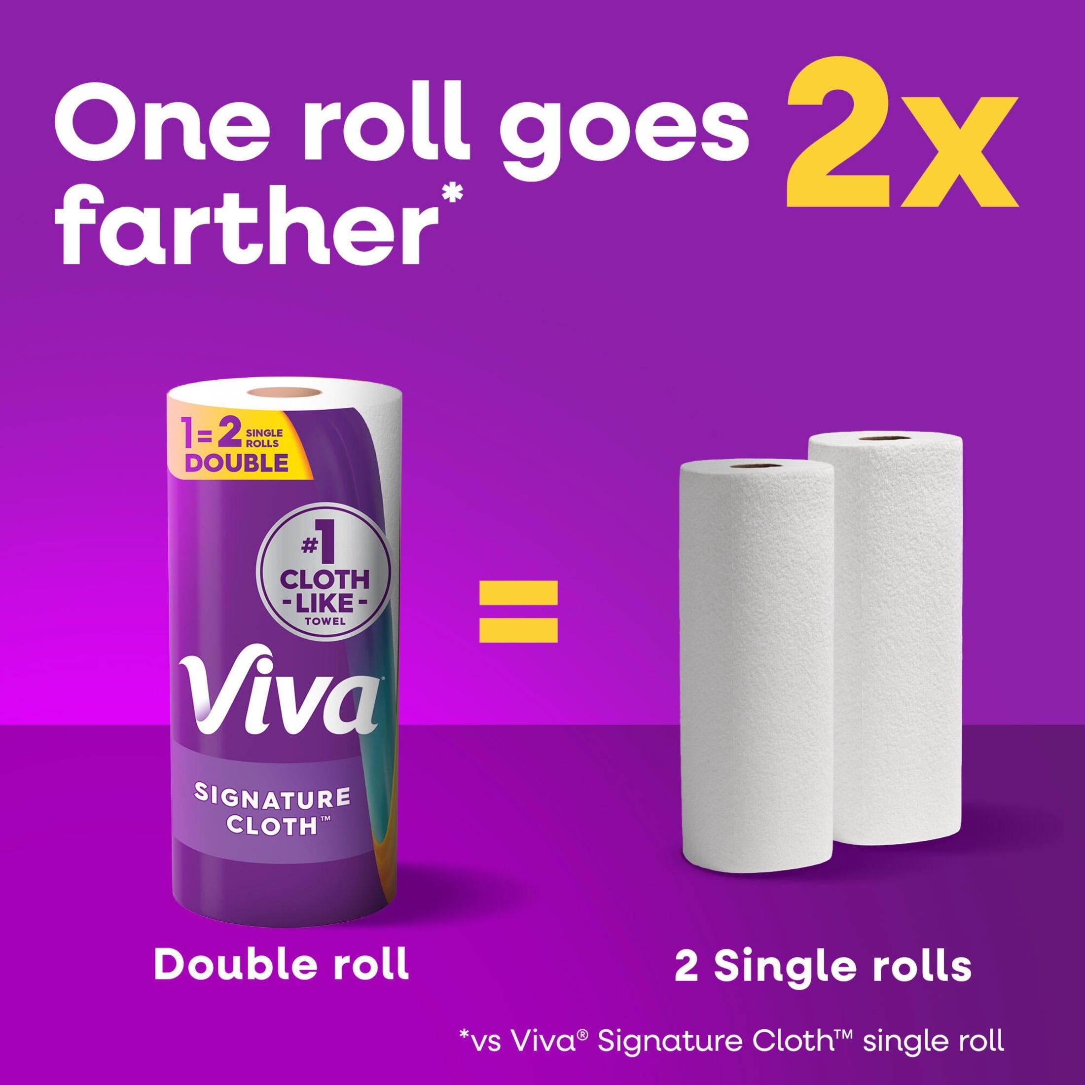 Viva Signature Cloth Paper Towels, 6 Double Rolls, 86 Sheets per Roll